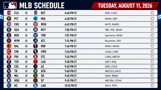 MLB Tuesday: Yankees-Mariners Highlight 15-Game Slate