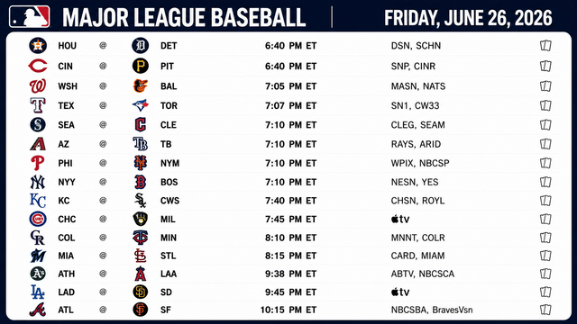 Weekend Baseball Begins With a Loaded 15-Game Slate