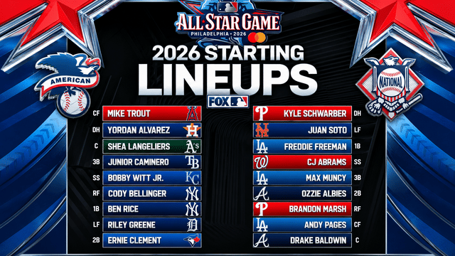 All Eyes on Baseball's Biggest Stars Ahead of Tonight's All-Star Game