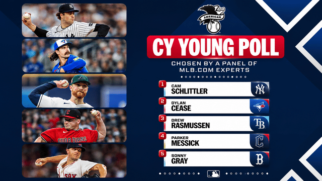 Cam Schlittler Remains Clear Favorite in AL Cy Young Race