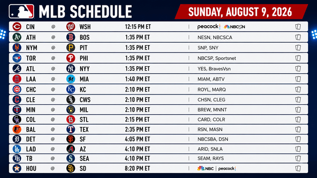 MLB Sunday: Yankees, Dodgers and Blue Jays Lead Packed Slate