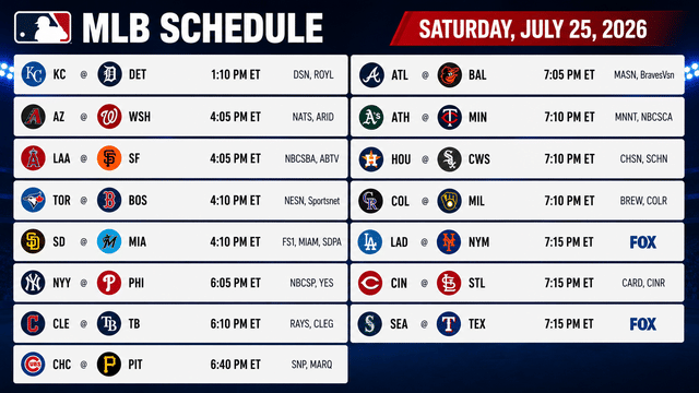 Baseball Takes Center Stage with Saturday's Must-See MLB Matchups