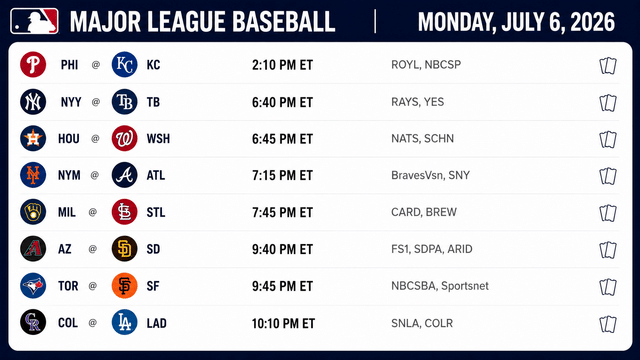 Monday Baseball Returns with Yankees, Dodgers and Mets in Action