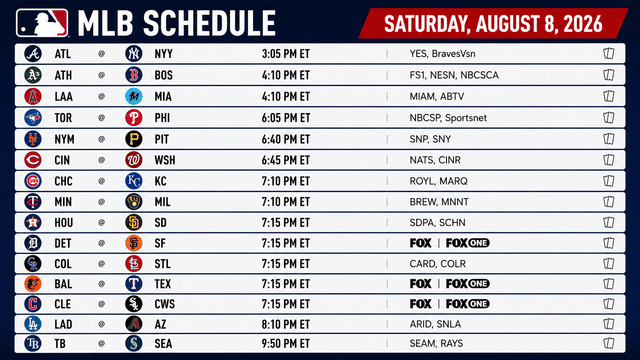 15 Games, One Big Saturday: Yankees-Braves Lead MLB Action