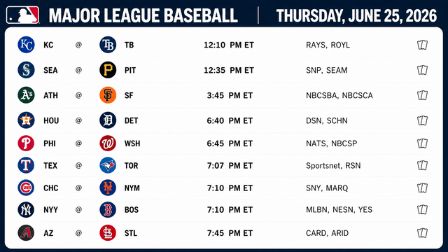 Big Matchups Await as MLB Returns With Packed Schedule