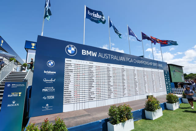 Australian PGA Championship 2026: Dates, TV Times and How to Watch in the U.S.