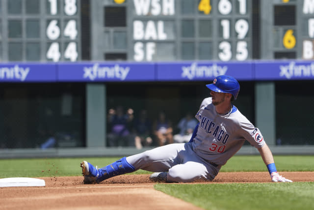 Kyle Tucker Deal Sends Dodgers’ 2026 Tax Payroll To $413M, Per Spotrac