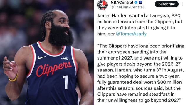 Clippers Refused To Give James Harden An $80 Million Extension
