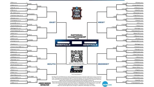 March Madness Sweet 16 Men's Bracket Set