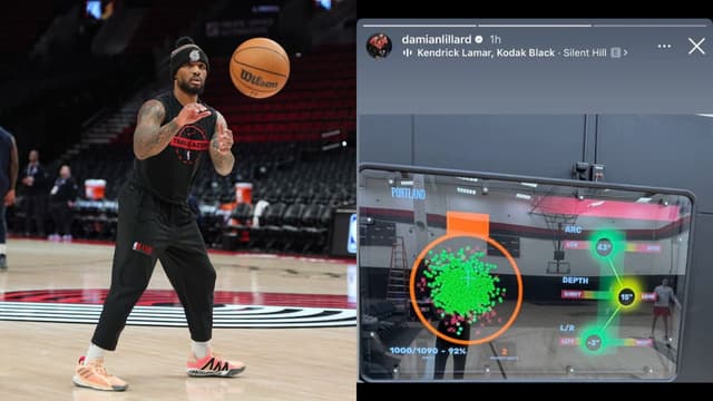 Damian Lillard Shoots An Absurd 1000+ Shots During Practice