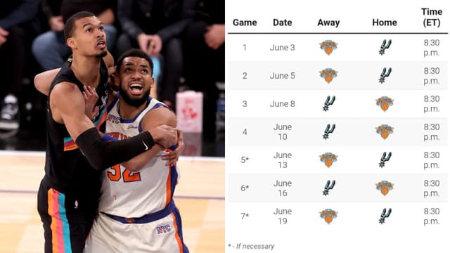 2026 NBA Finals Schedule- Knicks vs Spurs