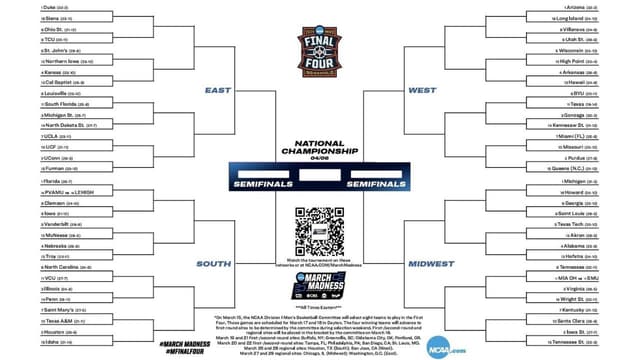 March Madness Men's Bracket 2026