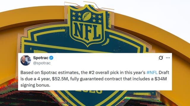2026 NFL Draft: No.2 Pick Estimated To Bag a $50M Plus Contract This Year