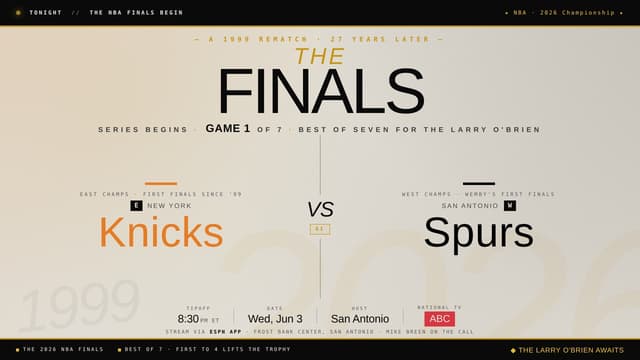 When and Where To Watch Game 1 of the NBA Finals Between Knicks and Spurs?
