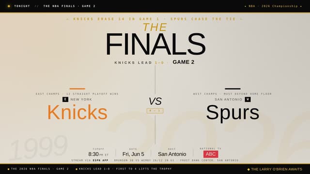 When and Where To Watch Game 2 of the NBA Finals Between Knicks and Spurs?
