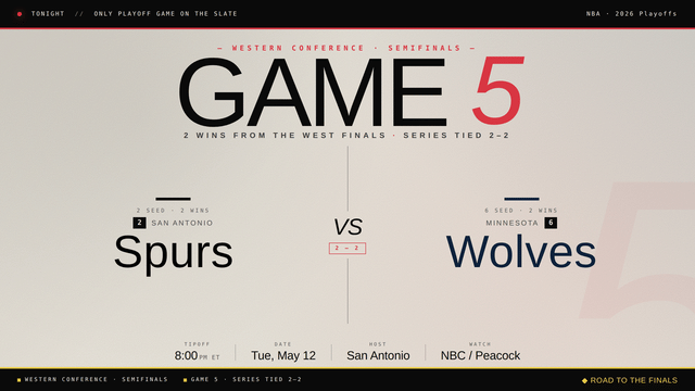 What Playoff Games Are on Today? NBA Schedule (May 12th)