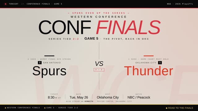 What NBA Playoffs Are On Tonight? NBA Schedule (May 26)