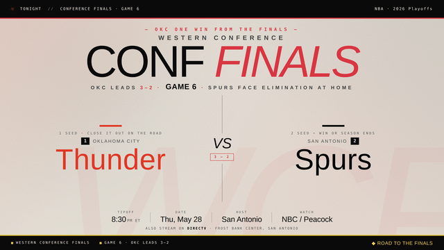 What Playoff Games Are on Today? NBA Schedule (May 28th)