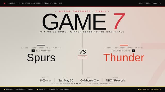 What NBA Playoff Games Are On Tonight? NBA Schedule (May 30)