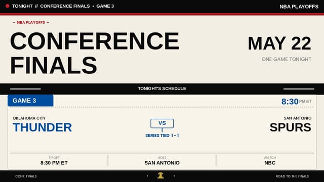 What Playoff Games Are on Today? NBA Schedule (May 22)