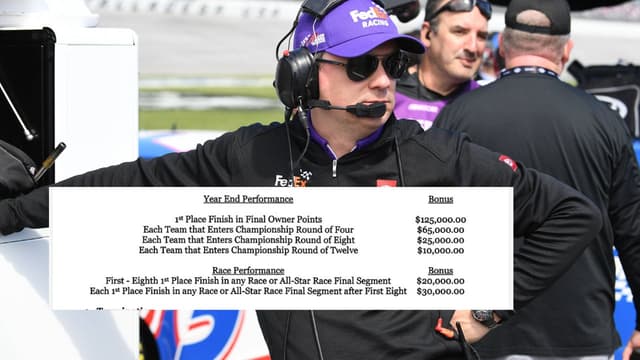 Chris Gabehart Made Over $1.5 Million in 2025 as Competition Director at Joe Gibbs Racing