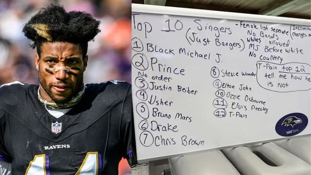 Ravens Star Marlon Humphrey Drops Top 10 Singers List With Very Specific Rules