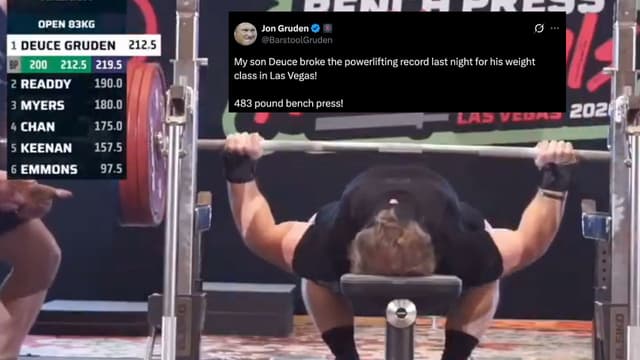 Jon Gruden’s Son Deuce Sets National Bench Press Record