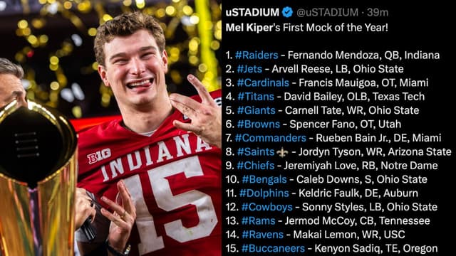 Mel Kiper’s First 2026 Board Starts With Fernando Mendoza