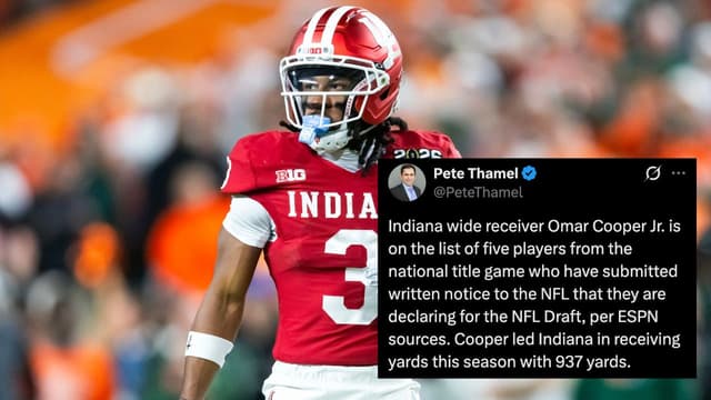 Hoosiers Lose Another Star as Omar Cooper Jr. Declares for NFL Draft