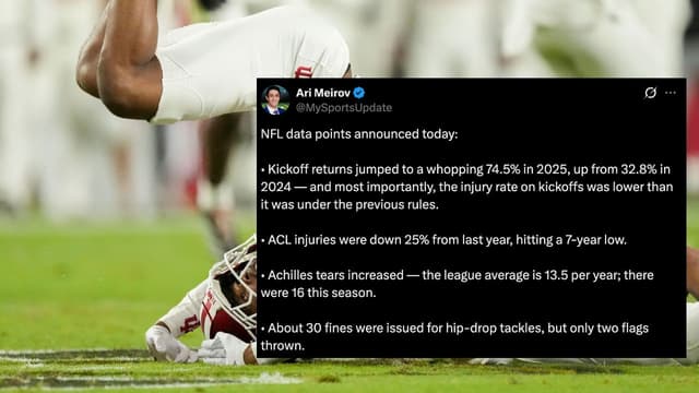 Turf Debate Shaken as NFL Reveals Matching Injury Rates, Fewer ACL Tears