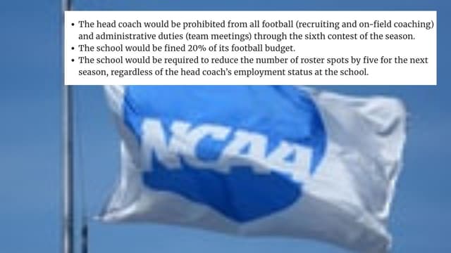 Head Coaches Could Face 6-Game Ban Under New NCAA Rule