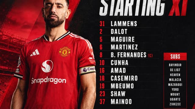 Manchester United Make One Change for Forest Clash