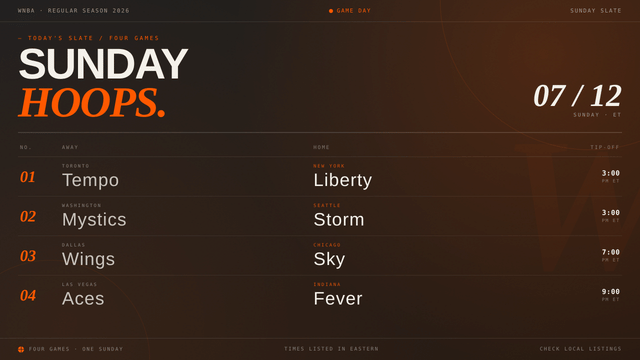 What WNBA Games Are on Today? WNBA Schedule (July 12)