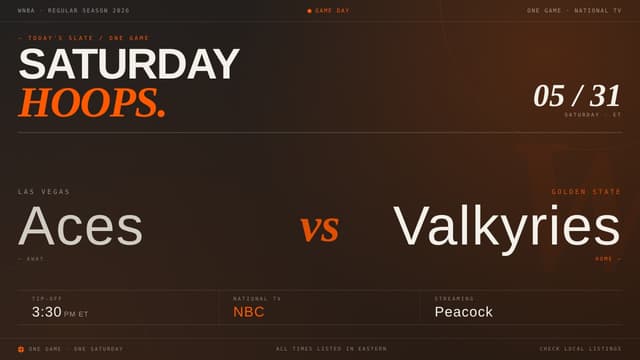 What WNBA Games Are On Tonight? WNBA Schedule(May 31)