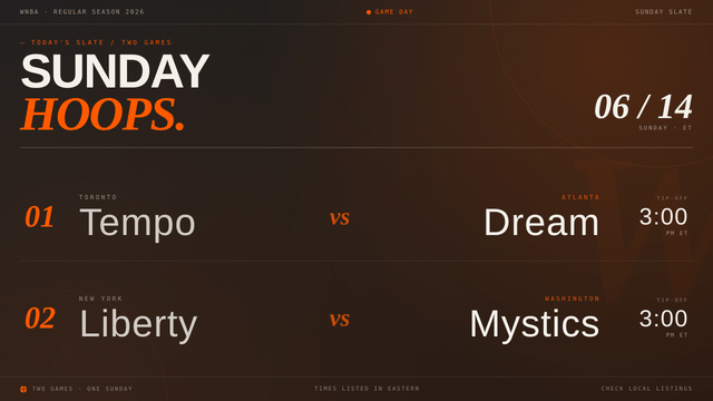 What Commissioner Cup Games Are On Tonight? WNBA Schedule (June 14th)