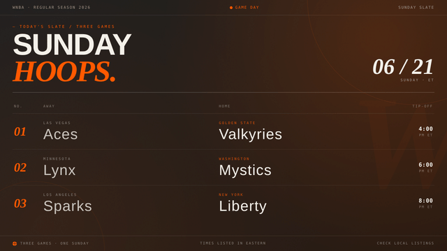 What WNBA Games Are On Tonight? WNBA Schedule (June 21)