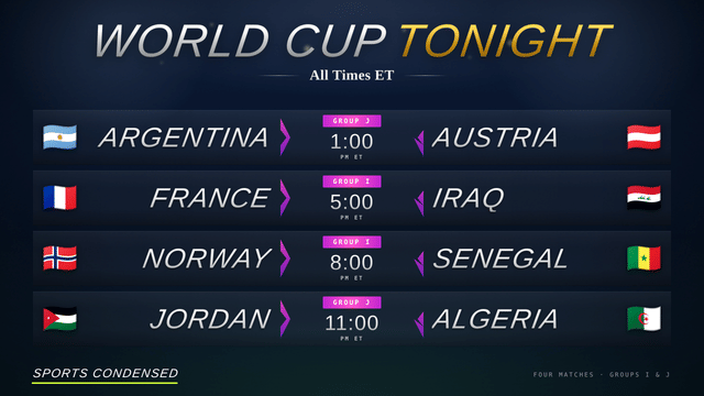 Argentina Face Austria to Headline a Four-Game World Cup Slate Today