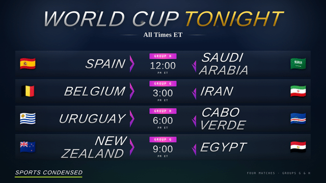 Spain Take on Saudi Arabia to Open a Four-Game World Cup Sunday Slate